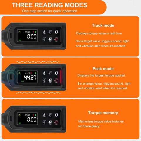 Digital Torque Wrench Set With Dual Direction Ratchets display showing three reading modes: Track, Peak, and Torque Memory.