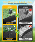 Comparison of Heavy Duty Landscape Edging Stakes 20 Pack, 10 Inch 2mm Thick High Carbon Steel with other stakes, highlighting durability.