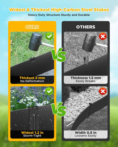 Comparison of Heavy Duty Landscape Edging Stakes 20 Pack, 10 Inch 2mm Thick High Carbon Steel with other stakes, highlighting durability.