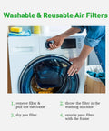 Person washing a washable and reusable 20x25x1 air filter in a washing machine, eco-friendly home air cleaning.