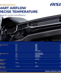 Dashboard view showing Easy Install Direct Fit Main HVAC Heater Blend Door Actuator compatibility for various car models.