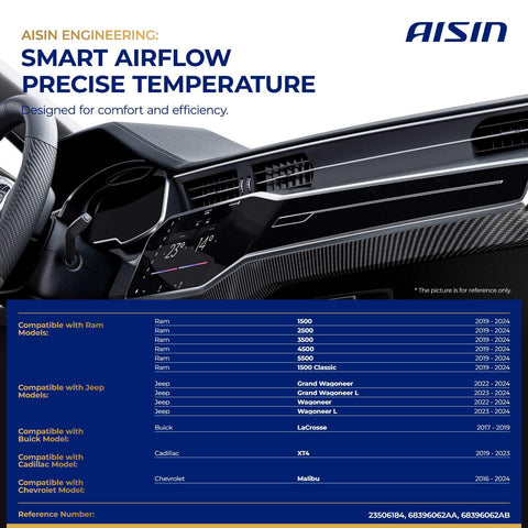 Dashboard view showing Easy Install Direct Fit Main HVAC Heater Blend Door Actuator compatibility for various car models.