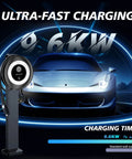 Level 2 EV Charger 40A 9.6kW Fast Wall Home Charging Station with NEMA 14-50 Plug, J1772 Connector, 240V, in urban environment.