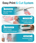 Printable Heat Transfer Material For Light Fabrics Easy To Use Adheres Smoothly On Light Colored T Shirts For Custom Tees Process Steps