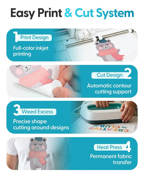 Printable Heat Transfer Material For Light Fabrics Easy To Use Adheres Smoothly On Light Colored T Shirts For Custom Tees Process Steps