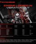 Built Tough Engine Motor Mount And Transmission Mount Kit Fit Chrysler 300 Dodge Challenger display with compatibility chart.