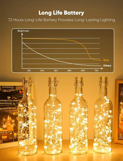 12 Pack Battery Operated Fairy String Lights With 7 Feet Silver Wire And 20 LED Warm White Twinkle Lights Eight Modes Waterproof