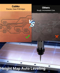 Genmitsu Cubiko CNC Router with enclosure, desktop PCB milling, auto Z-probing, height map auto leveling