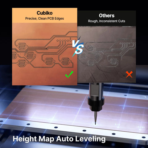 Genmitsu Cubiko CNC Router with enclosure, desktop PCB milling, auto Z-probing, height map auto leveling