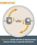 Diagram showing air flow directions on Two Stage Dust Collector Cyclone Lid Kit With Two And A Half Inch Flexible Hoses Elbow And Couplers