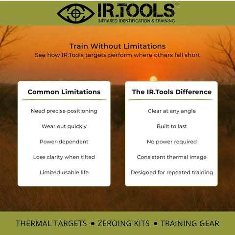 Passive Thermal Target Kit For Zeroing And Training With Heat Responsive Film comparison chart with IR.Tools benefits