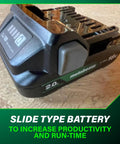 Close-up of 18V Lithium Ion Battery and Charger Kit showing charge indicators and lightweight design for slide tools.