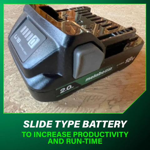 Close-up of 18V Lithium Ion Battery and Charger Kit showing charge indicators and lightweight design for slide tools.