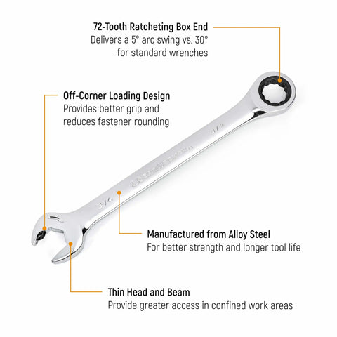 20 Piece Ratcheting Combination Wrench Set With SAE And Metric Sizes, 72 Tooth Ratchet showing features illustration