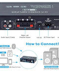 Back view of Bluetooth 5.0 Mini Stereo Amplifier 30W X2, Beefy 200W Peak Power, showing connections for speakers and power.