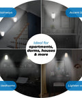 Diagram showing Battery Powered Wall Sconce 2 Pack LED Wireless Plugless Lights in various home settings like stairways and bathrooms.