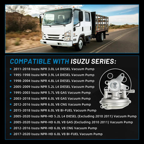 Vacuum pump with pulley for Isuzu NPR series engines (1995–2020); shown with compatibility list and pump illustration.