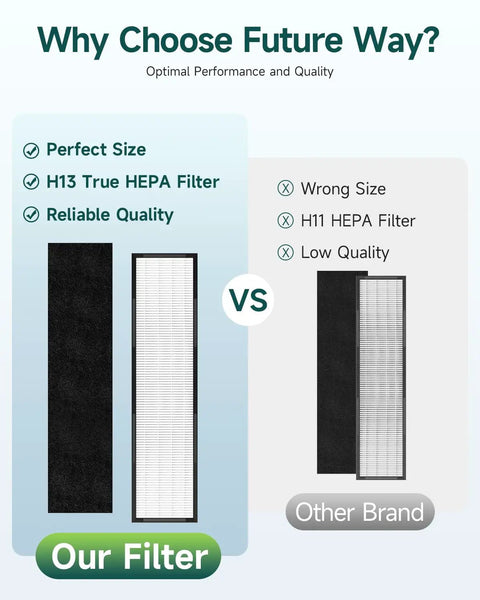 Comparison of Replacement Filter C for AC5250PT Air Purifier with other brand filters highlighting quality and size differences.