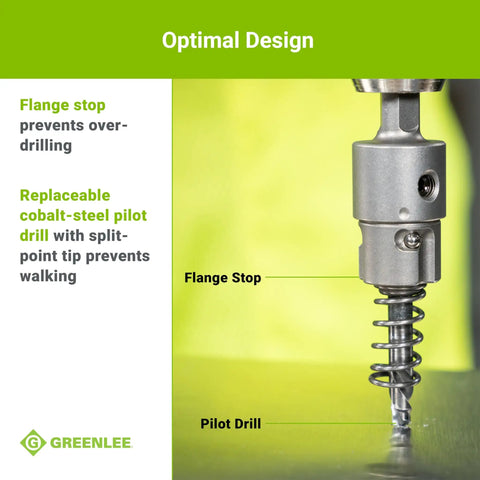 Close-up of flange stop and pilot drill from 6-Piece Quick Change Carbide-Tipped Hole Cutter Set for 7/8 to 2 Inch Holes.