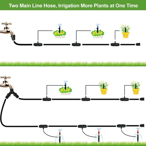 Diagram of Drip Irrigation Kit For Garden And Lawn 213 Ft Easy Setup With 50 Ft Main Line And 163 Ft Branch Tubing Adjustable Nozzles.