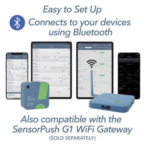 SensorPush HTP.xw temperature and humidity sensor (blue square) with Bluetooth gateway and app dashboards on tablets