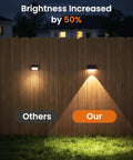 Kick It Up A Notch With This 8 Pack Of Solar Fence Lights Delivering A Cozy Warm White Glow Automatic Dusk To Dawn Switchout illuminated fence at night