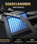 Close-up of 30Ah 1440Wh battery for All-Terrain Electric Dirt Bike For Adults With 1536Wh Battery And 32Ah, 80 Mile Range