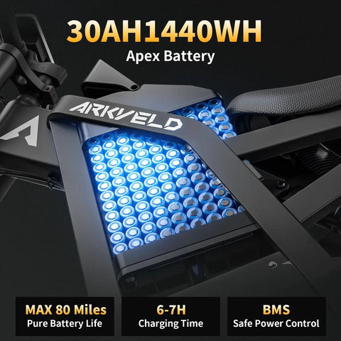 Close-up of 30Ah 1440Wh battery for All-Terrain Electric Dirt Bike For Adults With 1536Wh Battery And 32Ah, 80 Mile Range
