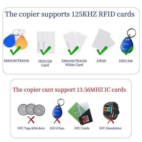 Chart showing RFID compatibility for Handheld 125KHz RFID Writer And Duplicator Kit For ID HID AWID with T5577 cards and fobs