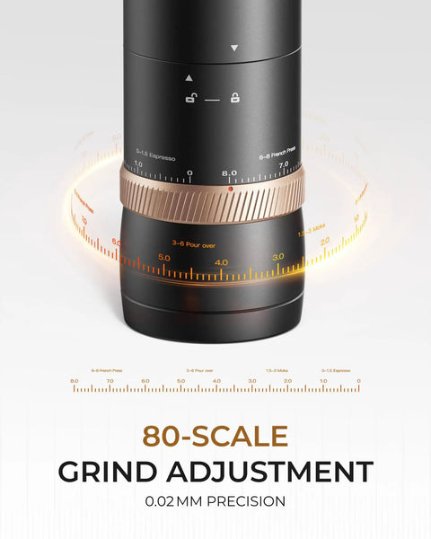 Portable Burr Coffee Grinder With 80 Precision Settings For Single Dose Brewing Compact Travel Mill showing 80-scale grind adjustment.