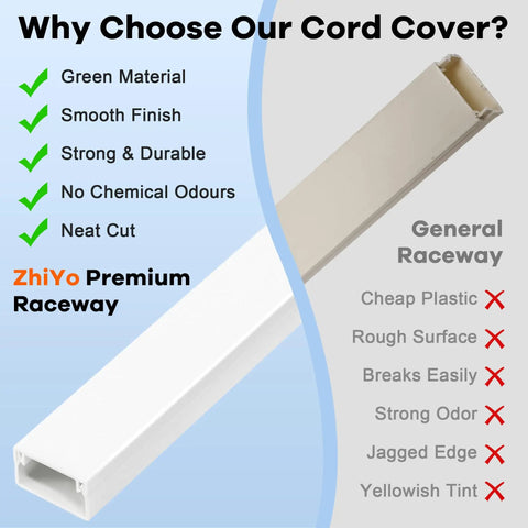 126 Inch Cord Hider Kit For TV Wall Mounts And Home Offices, Paintable White Wire Cover next to a comparison with a general raceway