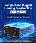 DC Regulated Bench Power Supply 13.8V 30A Compact Universal with USB and Type C Quick Charge showcasing power connectors