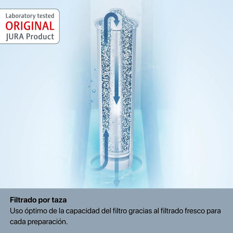 Claris Smart Water Filter Pack Of Five For Automatic Coffee Machines Keeps Your Espresso Water Clean And Tastes Great With Easy Installation And Long Lasting Fresh Flavor 71793, filter illustration