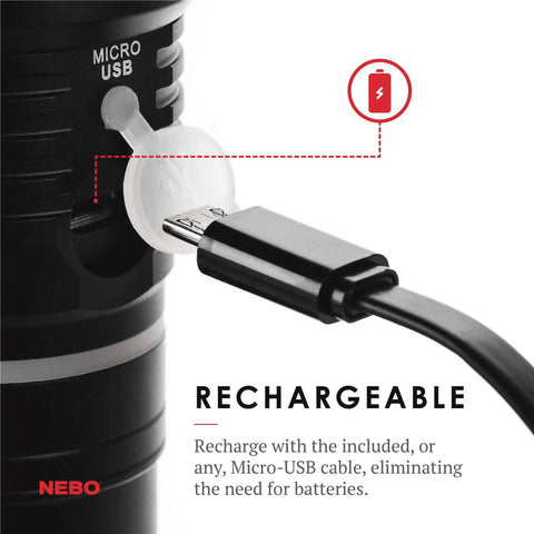 Micro USB charging port of Rechargeable 500 Lumen LED Work Light And Flashlight With Red Light Mode And Red Flashing Mode