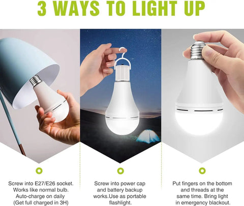 Emergency Rechargeable LED Light Bulb That Stays Lit During Power Outages, 1500mAh Backup Battery, 15W, shown lighting up a tent