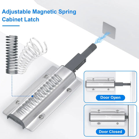 Push To Open Cabinet Latch Set 2 Pack Magnetic Touch Latches For Hidden Doors No Knobs Needed showing door mechanics.