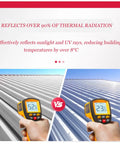 Pro Level Heavy Duty Waterproof Asphalt Roof Shingles Repair Tape With Thick Aluminum Foil Backing illustrates temperature differences on roofs.
