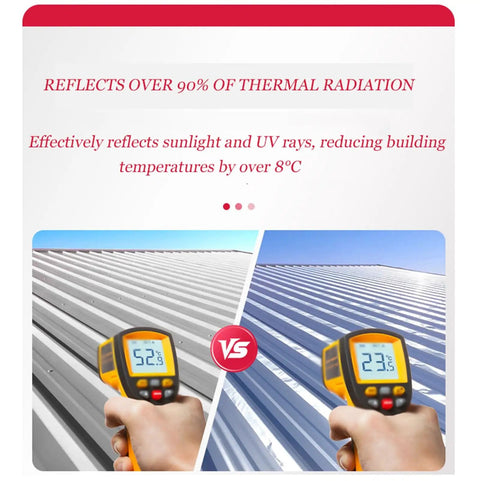 Pro Level Heavy Duty Waterproof Asphalt Roof Shingles Repair Tape With Thick Aluminum Foil Backing illustrates temperature differences on roofs.
