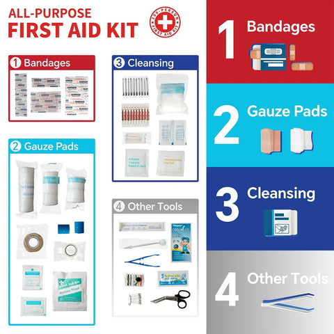 350 Piece All Purpose Emergency First Aid Kit With Waterproof Case showing bandages, gauze pads, cleansing supplies, and tools