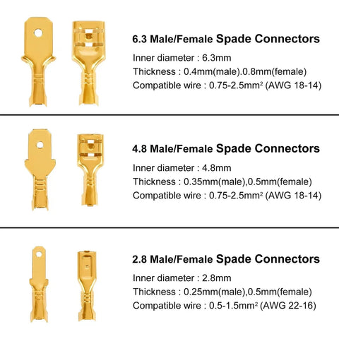 Close-up of 2.8mm, 4.8mm, and 6.3mm Male/Female connectors from the 600 Piece Gold Plated Spade Connectors Crimp Terminals Kit.
