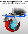 Universal bearing wheel with locking, showing 360-degree rotation and high bearing capacity, red with grey bracket.
