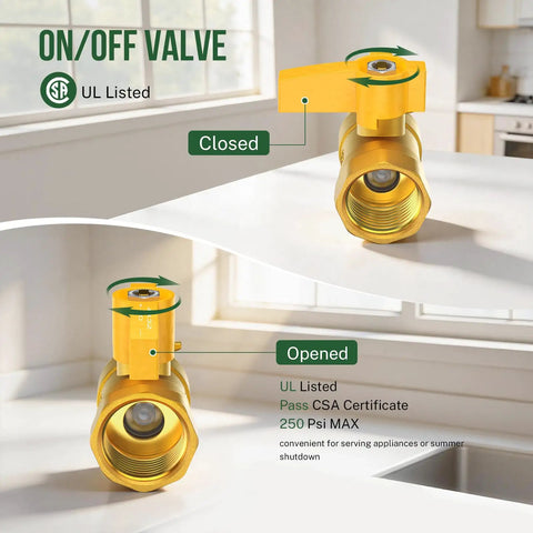 All In One Gas Appliance Hook Up Kit With Twenty Four Inch Flexible Stainless Steel Gas Line And One Half Inch Brass Shut Off Valve With Fittings For Tankless Water Heaters Dryers Stoves And Ranges Install showing open and closed valve positions