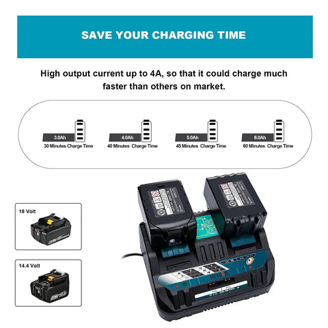 Twin Ports Battery Charger DC18RD with two 18V batteries, charging indicator and time chart
