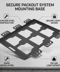 Two Pack Toolbox Mounting Plates With One Hundred Pound Capacity Anti Slip Tool Storage Mounts For Walls Benches And Trailers