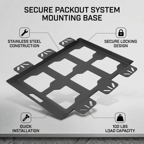 Two Pack Toolbox Mounting Plates With One Hundred Pound Capacity Anti Slip Tool Storage Mounts For Walls Benches And Trailers