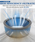 HD 0800 Air Filter Replacement 29442 99E showcasing high efficiency and airflow filtration for motorcycles.