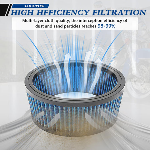 HD 0800 Air Filter Replacement 29442 99E showcasing high efficiency and airflow filtration for motorcycles.