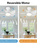 Dual mode showing Dope 24 Inch Flush Mount Ceiling Fan With Light Kit, Remote Control, 5 Blades, Low Profile White Indoor Ceiling Fan, Modern Design, LED light with 3 color temperatures and 5 speed for summer and winter use in a dining room.