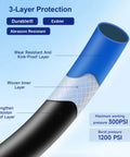 Built Like A Tank Heavy Duty Compressor Air Hose Measuring Three Quarters Inch By One Hundred Feet With Chicago Quick Connect Fittings And A Rugged Hybrid Rubber Pvc Composite Braided Core For Shop Grind 3-layer construction detail.