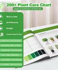 Plant care guide open page with foliage images and pH chart, included in All-In-One Soil Moisture Meter and pH Test Kit for Indoor Outdoor Plants